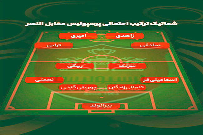 ترکیب احتمالی پرسپولیس برای قهرمانی
