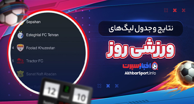 نتایج و جدول لیگ‌های ورزشی روز