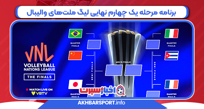 برنامه مرحله یک چهارم نهایی لیگ ملت‌های والیبال