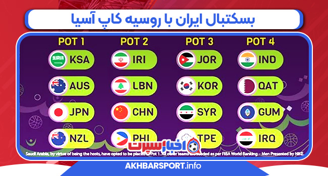 بسکتبال ایران با روسیه کاپ آسیا