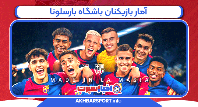 آمار بازیکنان باشگاه بارسلونا