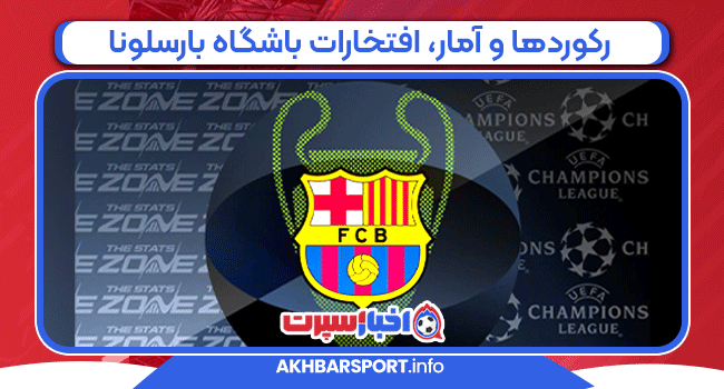 رکوردها و آمار، افتخارات باشگاه بارسلونا