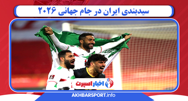 سیدبندی ایران در جام جهانی ۲۰۲۶