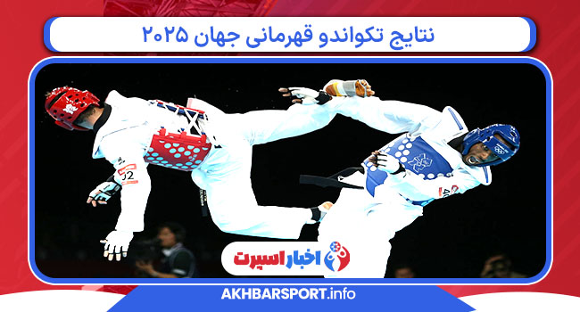 نتایج تکواندو قهرمانی جهان ۲۰۲۵