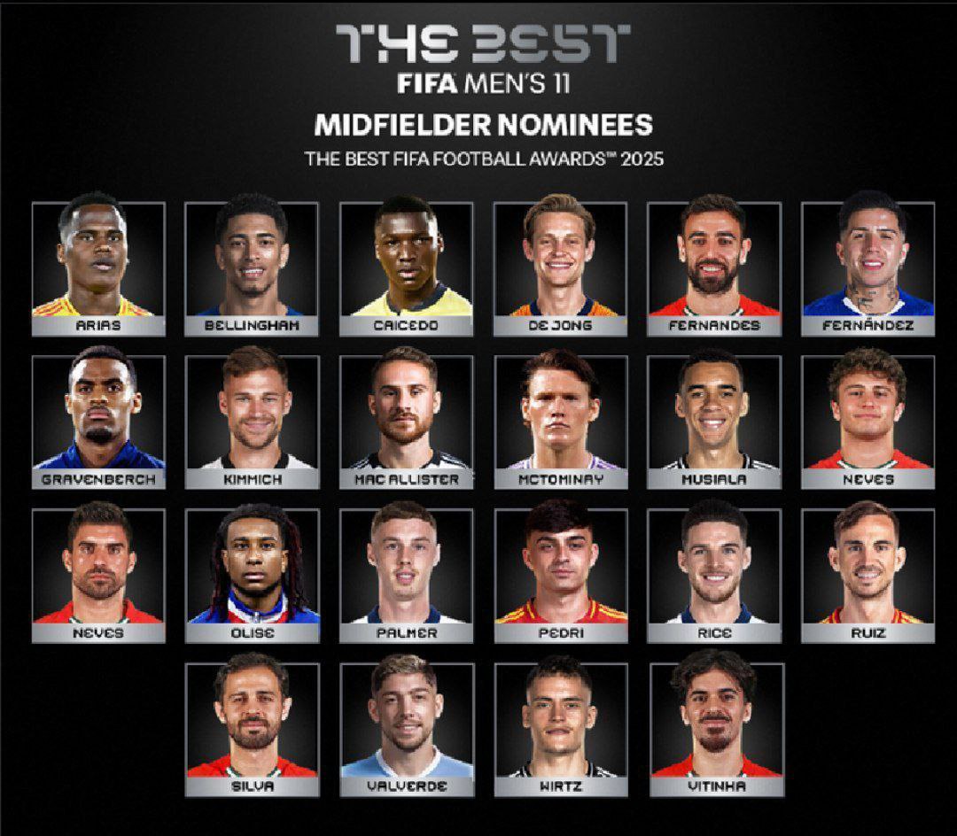 برترین هافبکهای جهان ۲۰۲۵ برترین هافبکهای جهان ۲۰۲۵