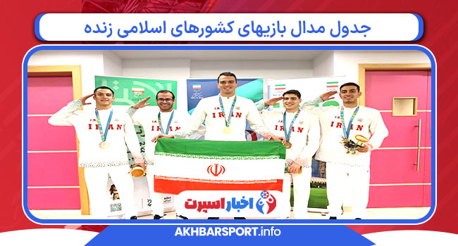 جدول مدال بازیهای کشورهای اسلامی زنده