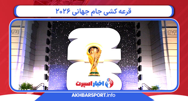 قرعه کشی جام جهانی ۲۰۲۶