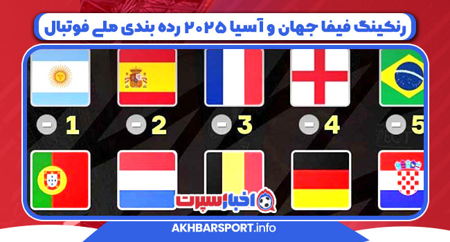 رنکینگ فیفا جهان و آسیا 2025 رده بندی ملی فوتبال