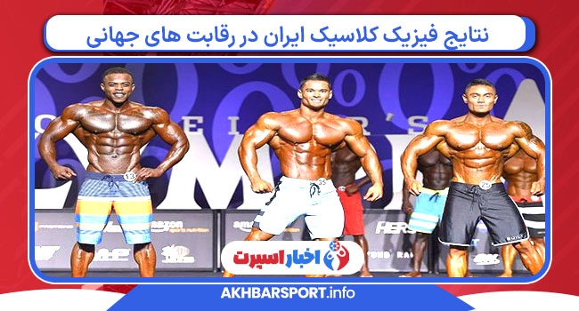 نتایج فیزیک کلاسیک ایران در رقابت های جهانی